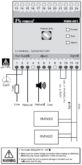 Expansion Module,2-Wire Remote System,two wire remote